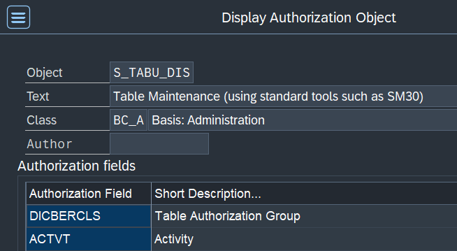 image-2 Authorization Group Tool