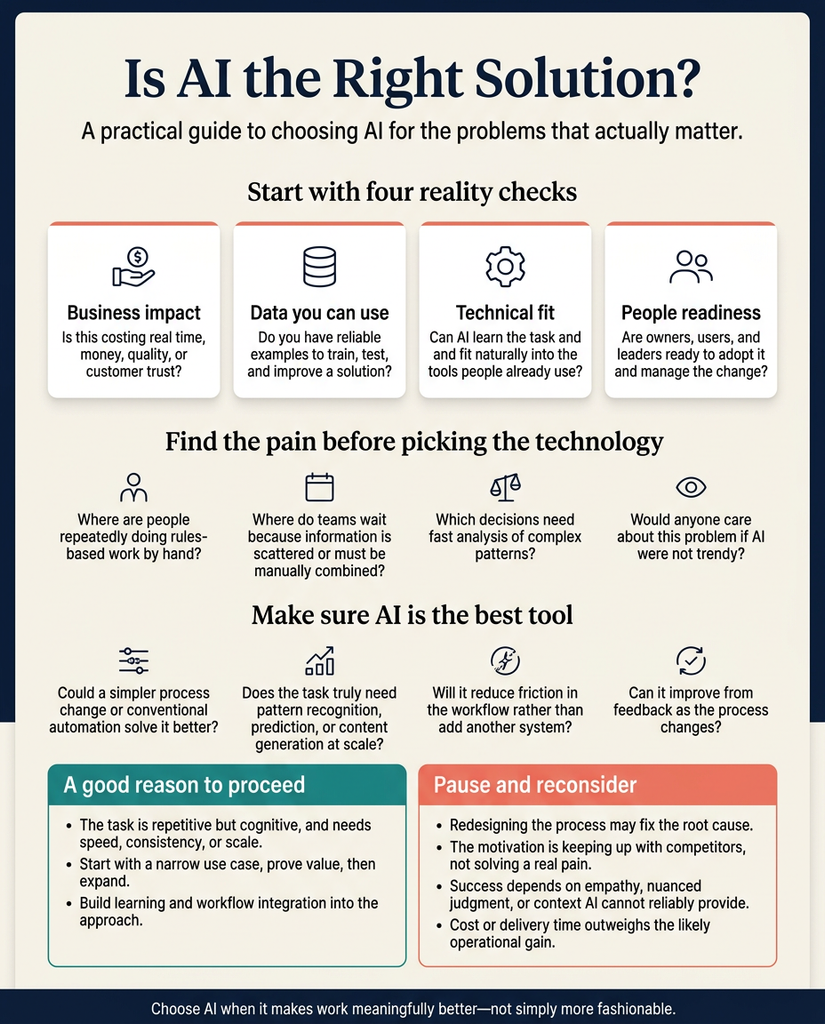 image-825x1024 Evaluations during AI solution design - SAP way with North Star and Golden Path